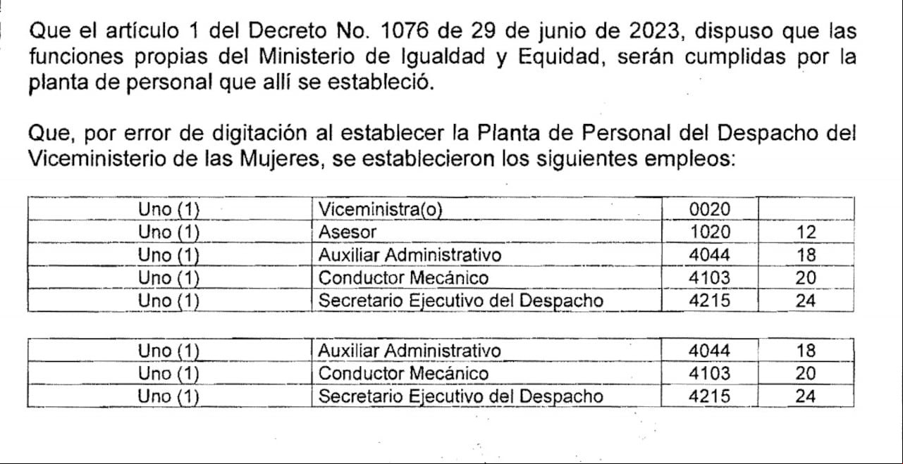 Decreto de corrección en nómina