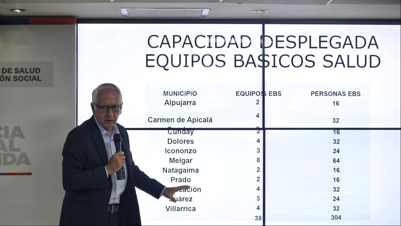 Rueda de prensa La salud, un asunto de todos