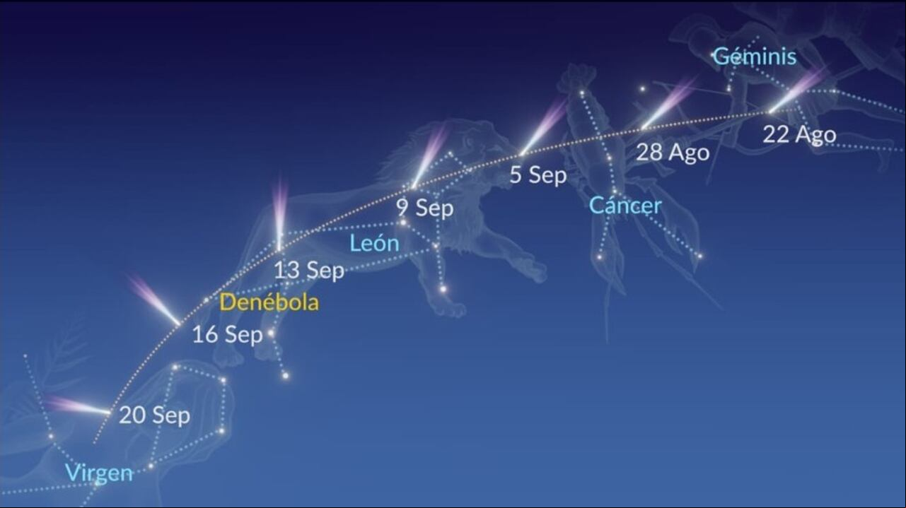 Cometa Nishimura, un evento para apreciar en septiembre.