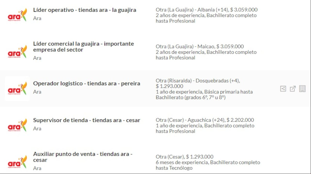 Tiendas Ara cuenta con varias ofertas laborales disponibles en Colombia