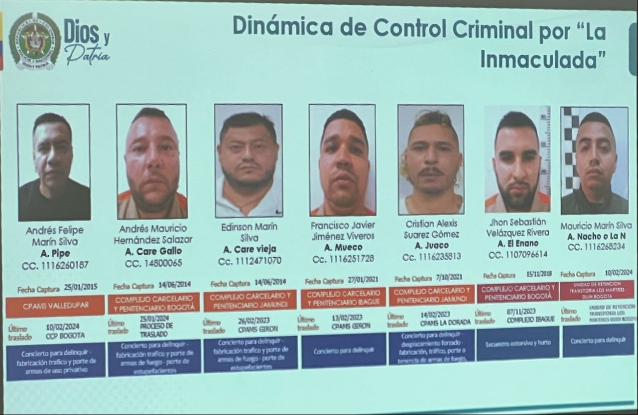 La Policía reveló nombres de personas vinculadas a la banda de la Inmaculada.