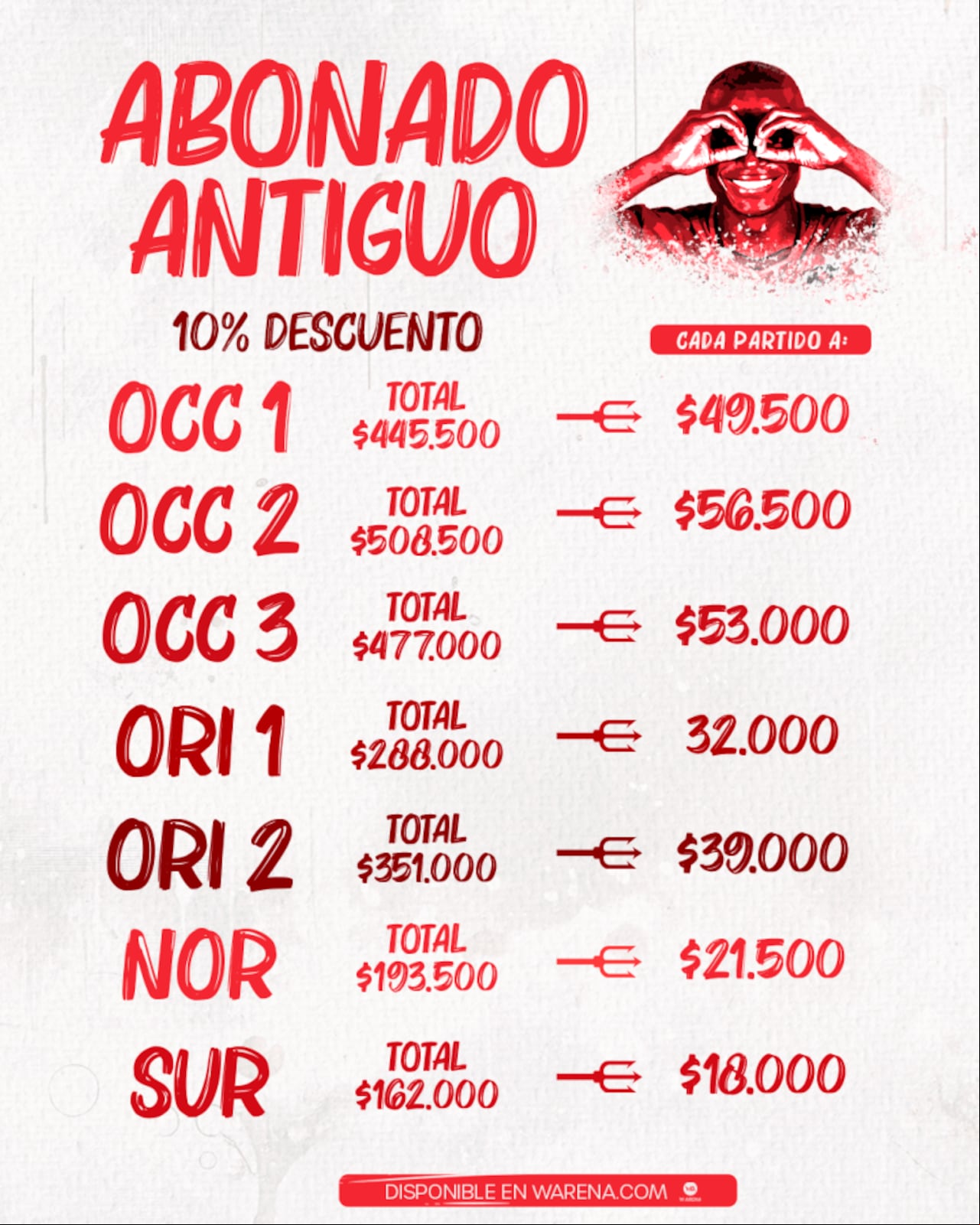Abonos América de Cali