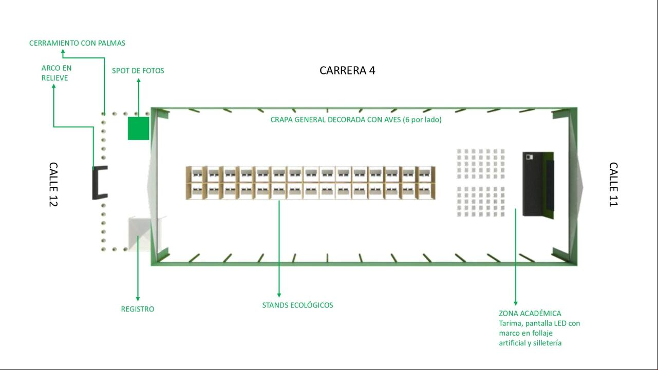 Feria Internacional de Aves, Colombia Birdfair - CBF 2025. Este es el plano de lo que habrá en la Plaza de Cayzedo.