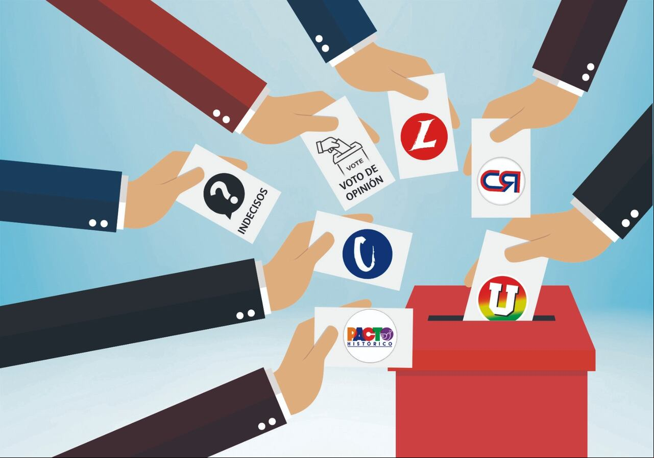 Cada campaña hace sus cuentas, pero los cálculos gruesos apuntan a que las estructuras tradicionales aportarían al menos 150.000 votos, un 50 % de lo que en el papel se necesitaría para ser Alcalde de Cali.