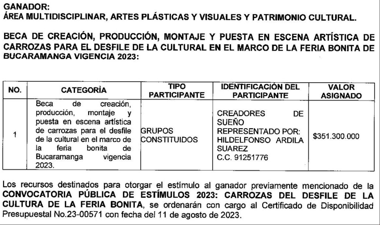 Hidelfonso Ardila fue el artista ganador de la convocatoria para la realización de carrazos del Desfile de la Cultura en Bucarmanga.