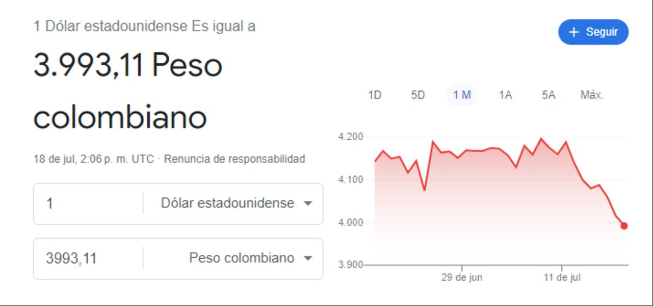 Foto: Internet
