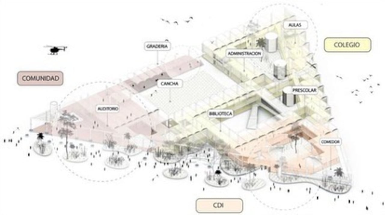 Escuela en Villas de Aranjuez -Fundación Pies Descalzos