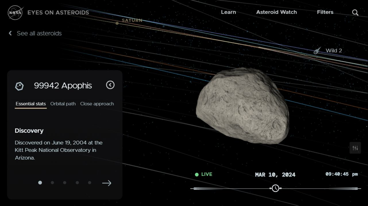 La NASA destina toda una sección en su portal web para hacer seguimiento a la trayectoria de Apophis, sección que está abierta al público.