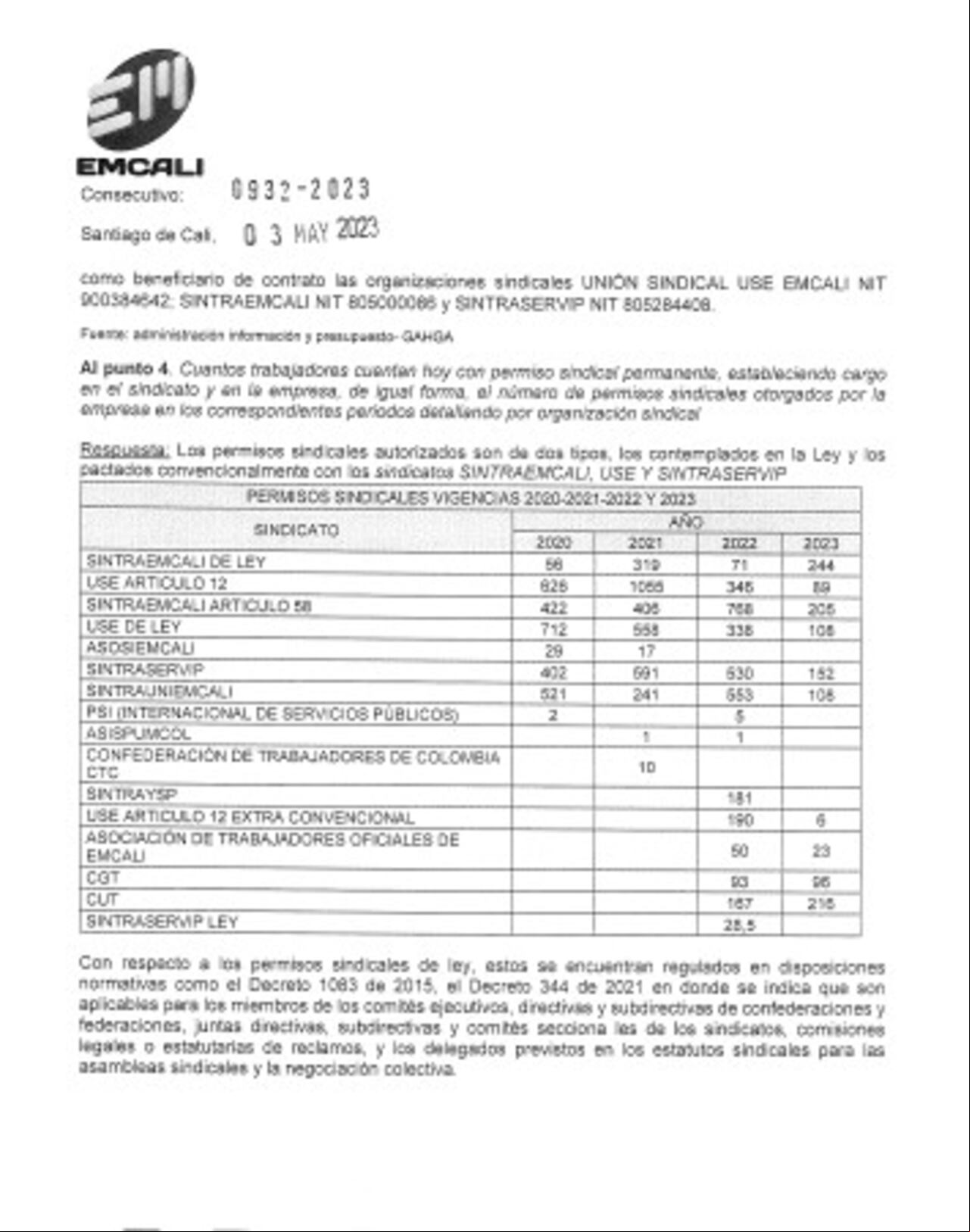 Para precisar el poder de los sindicatos en términos de dinero aterricemos las cifras: 2350 trabajadores oficiales tiene Emcali, la mayoría en sindicatos, los cuales, cada año reciben $76.183 millones correspondientes a los gastos que les otorgan las convenciones de Emcali, es decir, beneficios pactados como primas, prestaciones extralegales, servicio médico, beneficios educativos, calamidades, entre otros.
