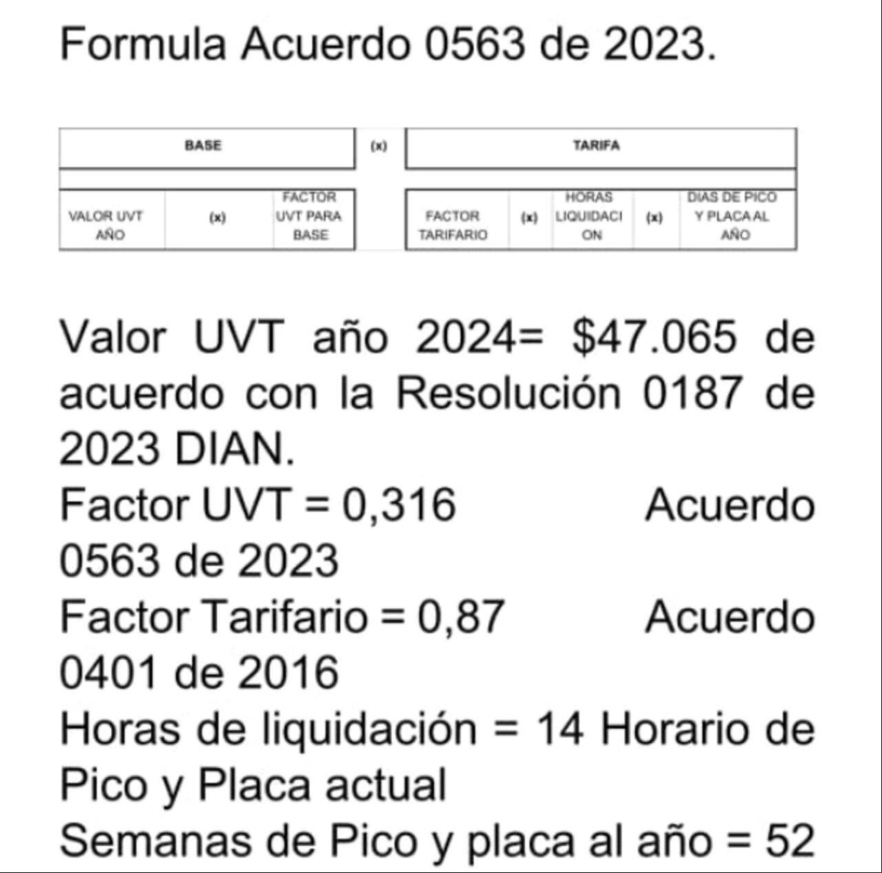 Estos son los valores de la fórmula para el cálculo de la tasa por congestión extraídos del decreto firmado por la Alcaldía.