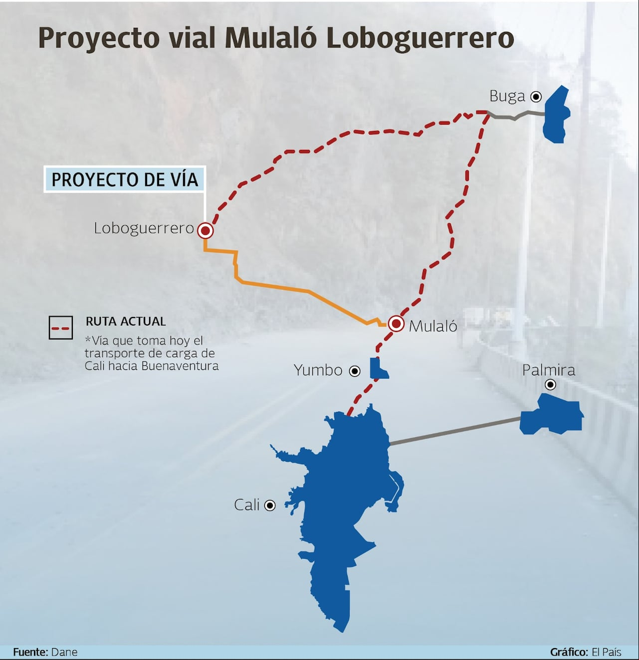 Este sería el trayecto de la nueva vía Mulaló - Loboguerrero que ahorraría 52 kilómetros de recorrido y una hora en los tiempos de viaje al puerto de Buenaventura.