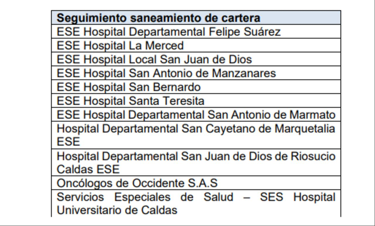 Se benefician con los acuerdos entidades públicas y privadas