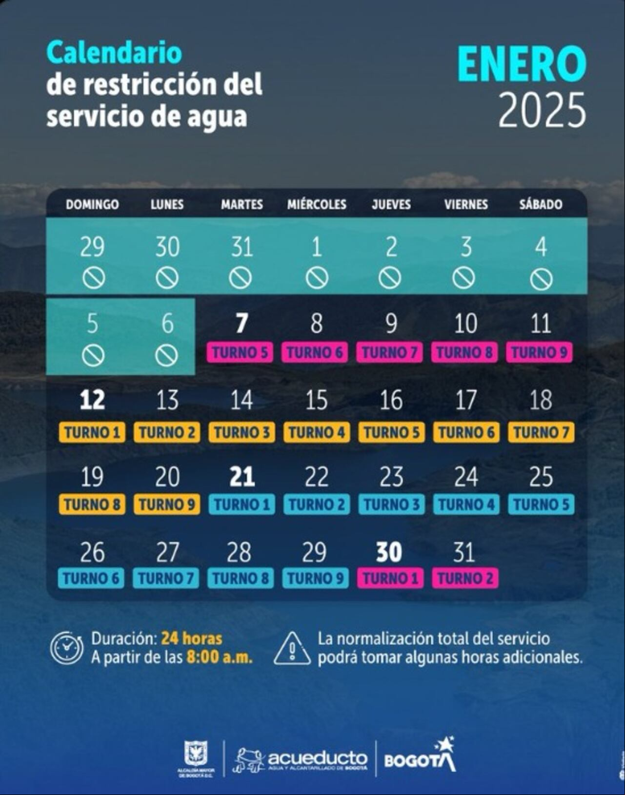 Las restricciones de este turno del ciclo 24 aplican en barrios de las localidades de: La Candelaria, Ciudad Bolívar, Rafael Uribe Uribe, San Cristóbal, Santa Fe y Tunjuelito.